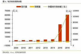 开平对付老赖：刘小姐被老赖拖欠货款